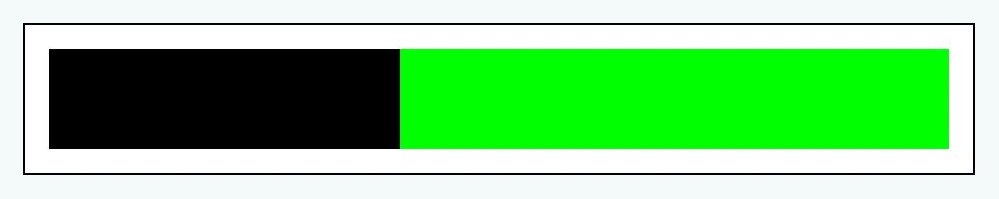 2024 is -61% complete.