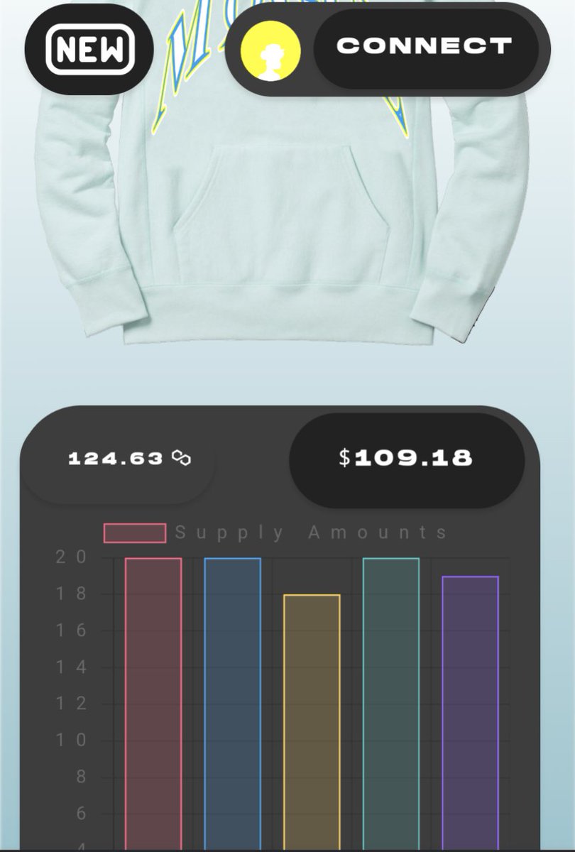 Specie.eth ( 🛍️ , Ξ , 👕 ) tweet media