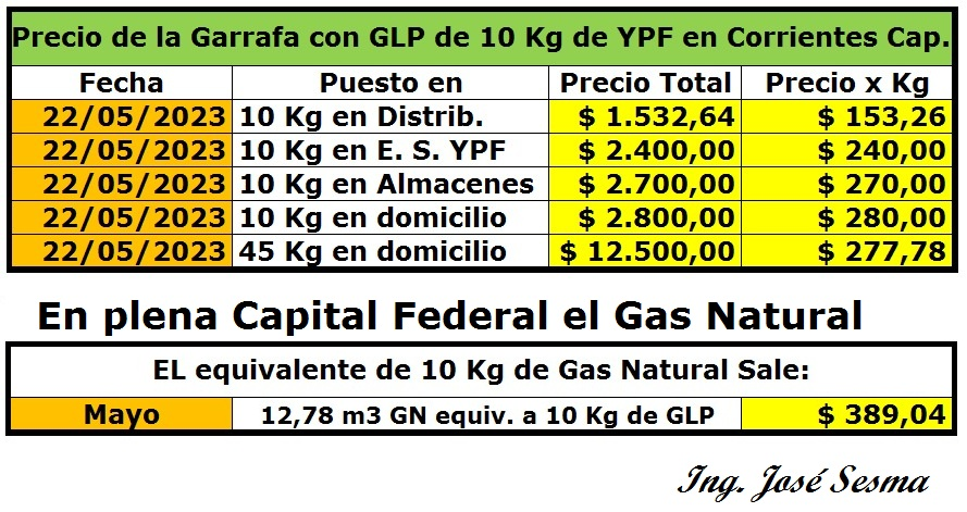 Ing. Sesma José (@ingenierosesma) on Twitter photo 