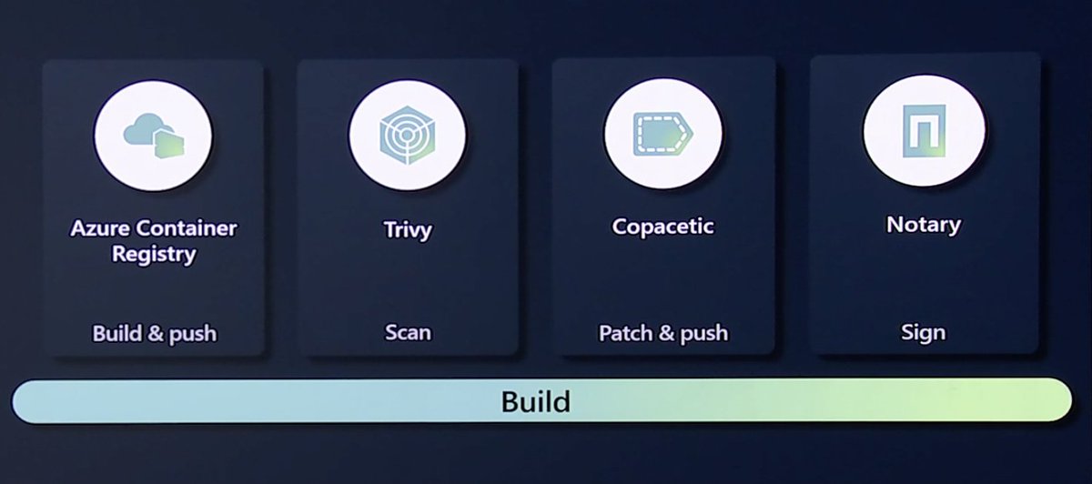 LachlanEvenson's tweet image. Happening now - Securing container deployments on AKS with open-source tools. Registration is free - build.microsoft.com/en-US/sessions…