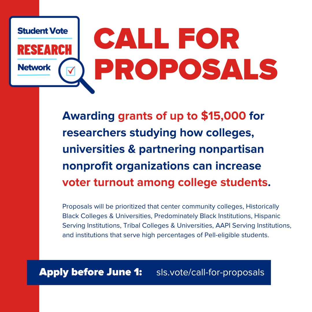 There’s a fresh round of funding available for research into how to achieve 100% student voter participation!

The Student Vote Research Network is awarding subgrants for up to $15,000 in research funding due June 1. #StudentVote

Apply now: sls.vote/call-for-propo…