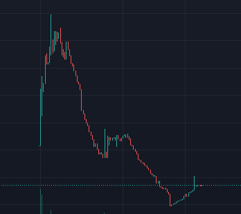 🐎THIS IS WHERE $BOJACK TAKES OFF!

BOJACK IS HERE TO CONQUER #ETH FOR GOOD!

🔥LFG #BOJACK FAM

#BOJACK #HORSEMAN #ETH #ETHEREUM #COIN #BOJACKHORSEMAN #MOON