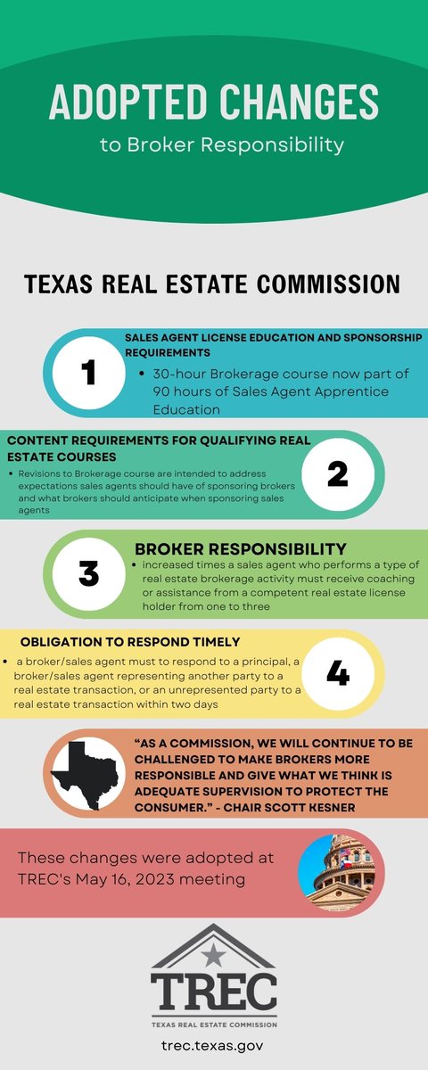 Texas Real Estate Commission tweet media