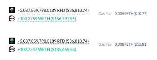 Sold the rest of my $RFD today 🤌 Insane ride it was, very grateful 🙏 

I'm giving away 3x $5000 in $ETH to my followers. 
Drop your address and retweet 🙌