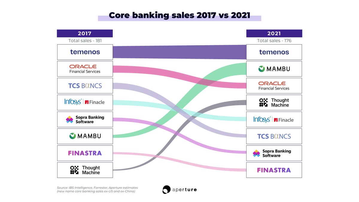 Ben Robinson tweet media