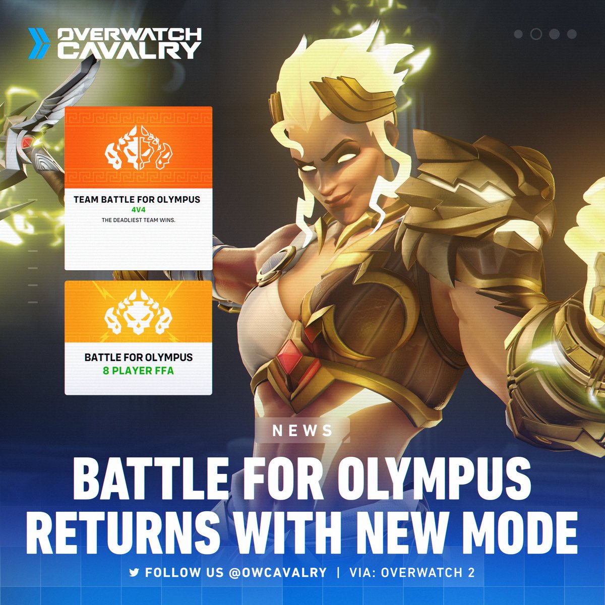 Battle for Olympus is back in #Overwatch2 with a brand-new mode 🌩

Play as these god-like heroes with augmented abilities in a 4v4 Team Deathmatch, meaning you can now play this mode with friends! The FFA version has also returned to the Arcade 🕹

🗓 May 23 — May 30