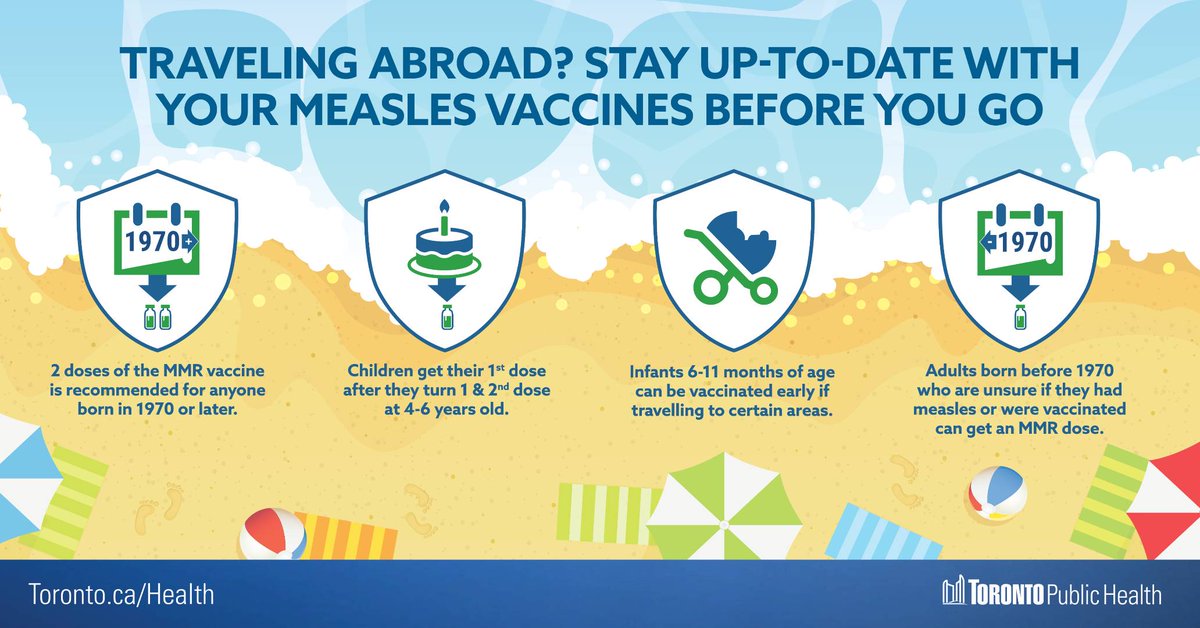 TOPublicHealth's tweet image. Measles can be a plane ride away, with the virus spreading in many parts of the world. 
 
If you are planning to travel, stay up-to-date with your #Measles vaccine before you go.
 
Learn more: toronto.ca/community-peop…
