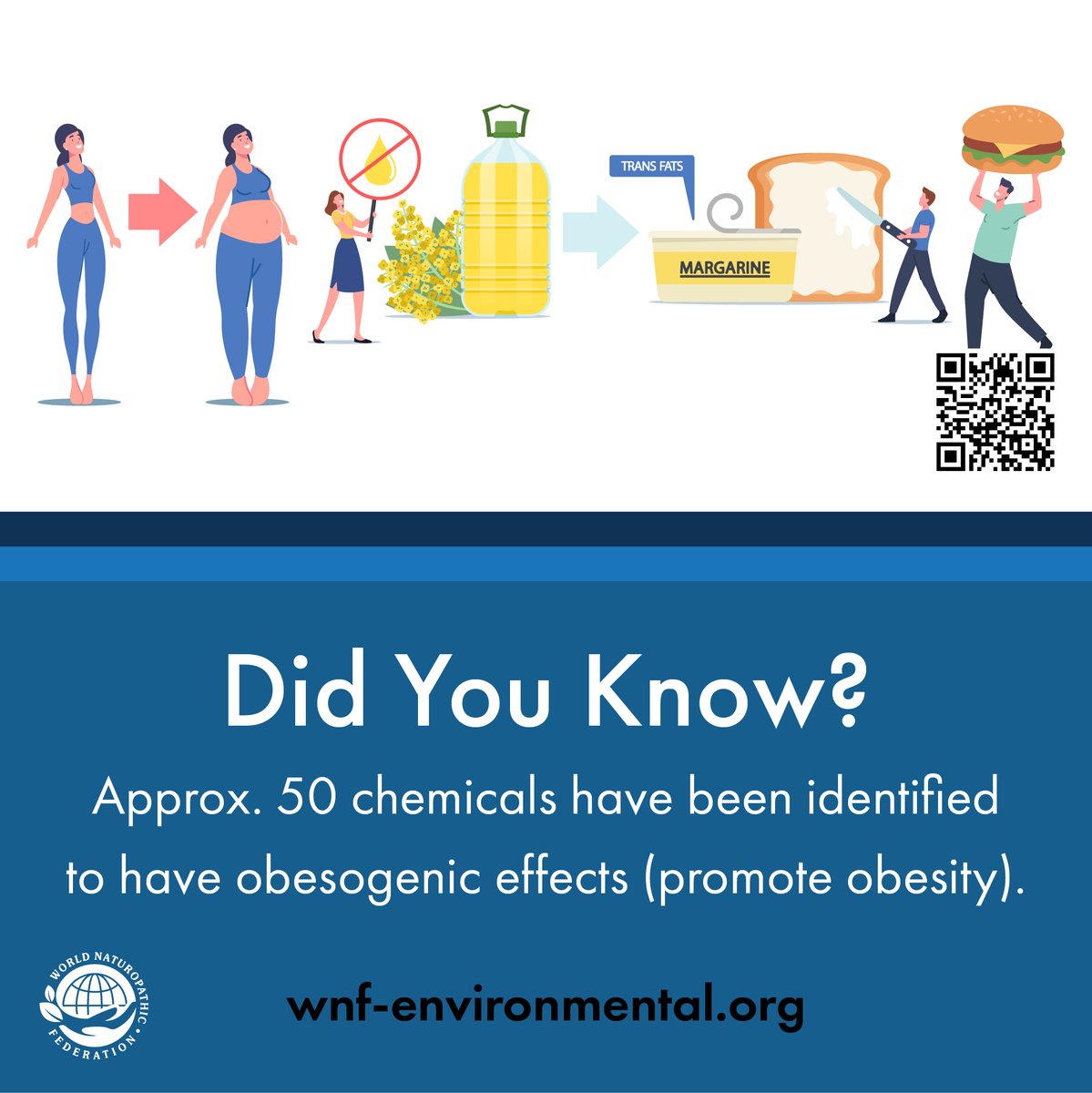 wnf_info's tweet photo. ❓Did you know that approx. 50 chemicals or classes of chemicals have been identified that promote obesity? These chemicals are in water, dust, food packaging, personal care products, household cleaners, furniture & electronics.
🔬 https://t.co/0S68O4XEYp
#EnvironmentalHealthWNF https://t.co/tI1KvLiiJK