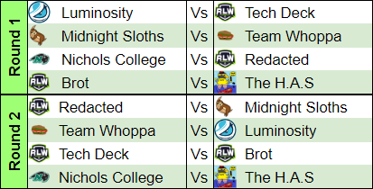 RLWeeklies's tweet photo. Group B Matchups for today! 

See you at 7:00pm est! https://t.co/GoNVufWttJ