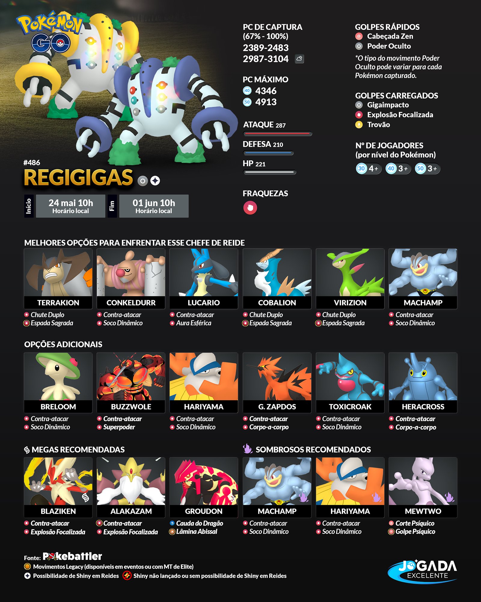 Pokémon GO - The Best Regigigas Counters, How to Get Shiny Regigigas