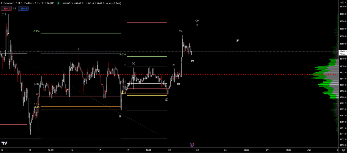LionTrader tweet media