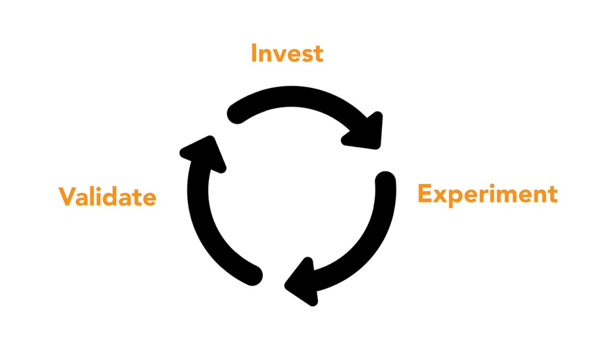 Unstuck Agile tweet media