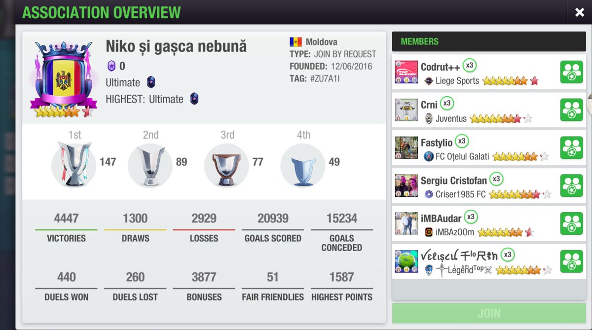 We need a manager. Someone like us with 3 little DC, amazing mid and attack with team rating 130🫡. A perfect association for winners. Contact me inbox...