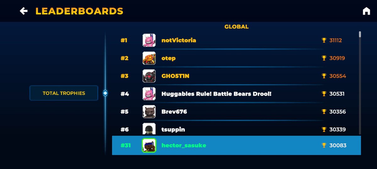 Credits to hector_sasuke for this screenshot. This was before the trophy reset 😂😂😂 Shoutout to my homie @GHo5T1NCGC! #RoninCreator #BBHeroes