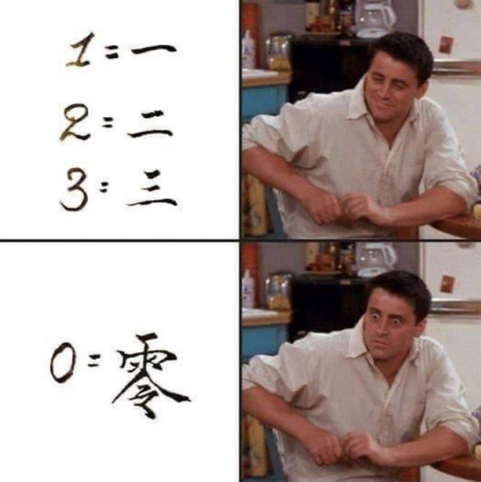 1mage_folder's tweet image. Logical progression of chinese characters
