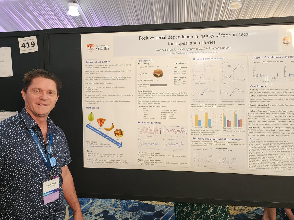 The DAVE Lab (@the_dave_lab) on Twitter photo #VSS2023 Day 3:
Our Masters student, <a href="/KatePickard_/">Kate Pickard</a> , presented her poster yesterday and had great engagement the whole time. Absolutely amazing.
David presented his poster on food serial dependence and had people hungry for more! #VSS2023 Day 3:
Our Masters student, <a href="/KatePickard_/">Kate Pickard</a> , presented her poster yesterday and had great engagement the whole time. Absolutely amazing.
David presented his poster on food serial dependence and had people hungry for more!