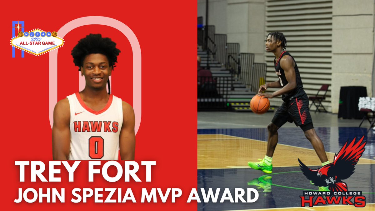 2023 ALL-STAR GAME ⭐️
JOHN SPEZIA MVP AWARD🏅

The John Spezia MVP Award went to Trey Fort who led the South All-Stars to the 2023 NJCAA Men's Basketball All-Star Game victory!

More information @ jcbca.com.