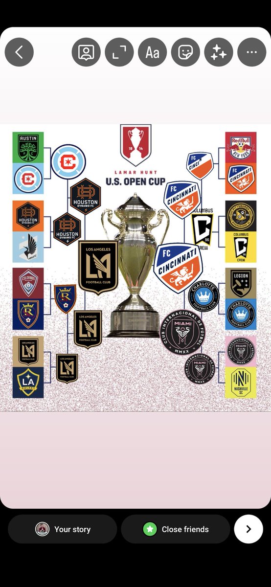 My #USOpenCup prediction... Let's see 👀
#LAFC