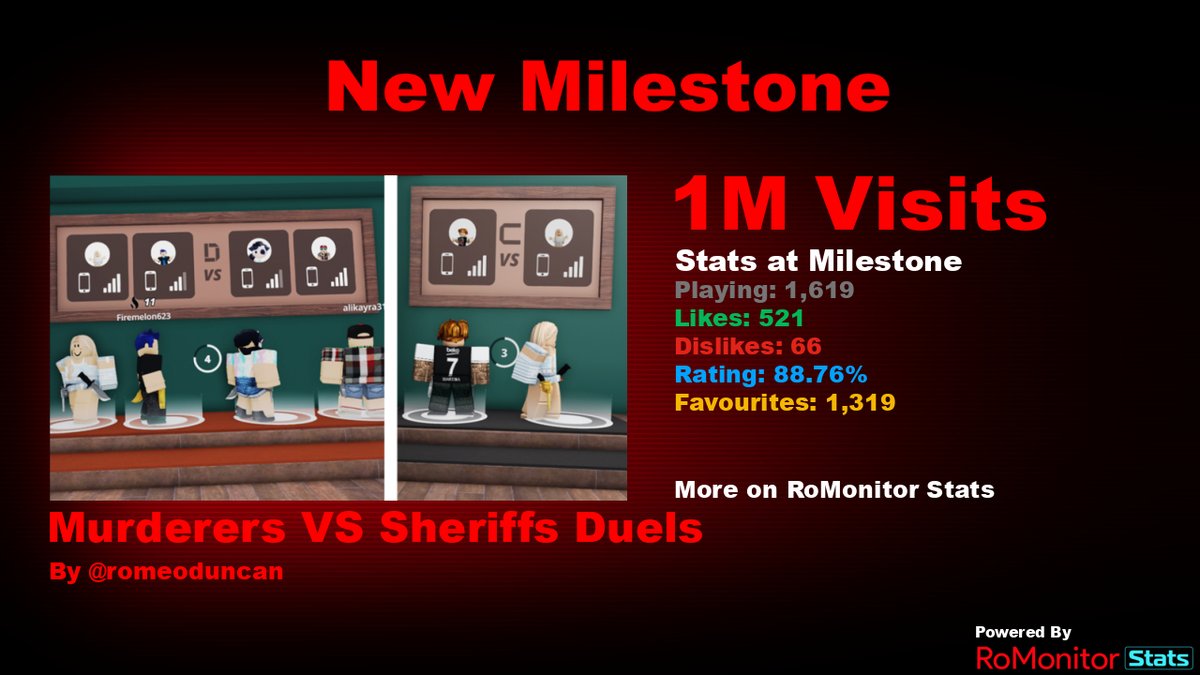 Murderers VS Sheriffs Duels