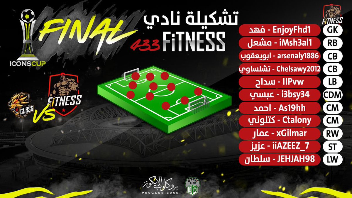 ᴘʀᴏᴄʟᴜʙ | ɪᴄᴏɴs ⚡™️ tweet media