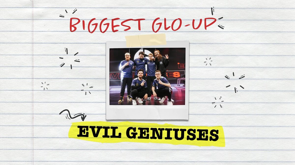 VALORANT Esports NA on Twitter "We cracked open the VCTAmericas