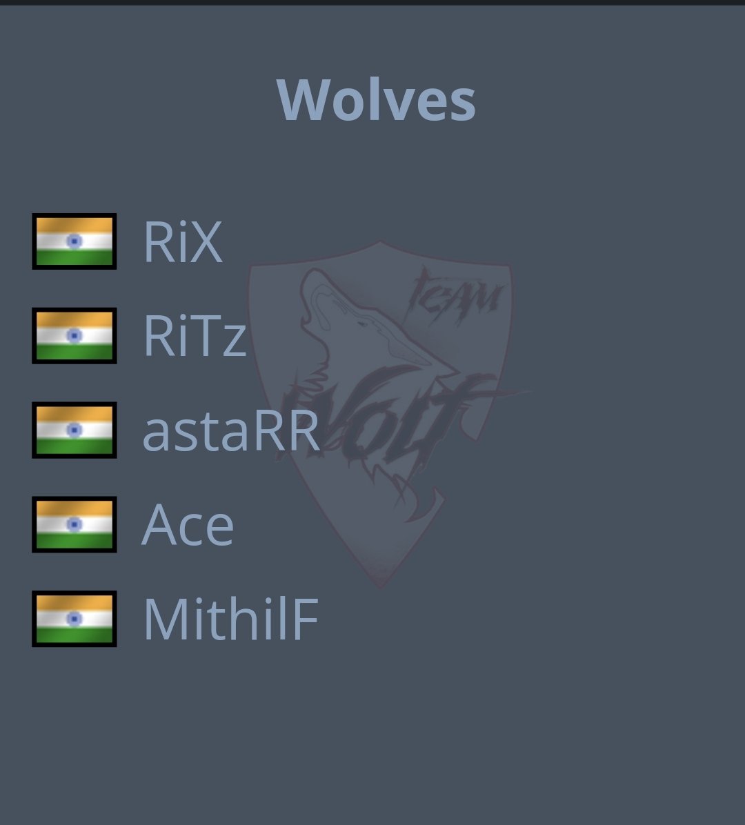 CSunfortunate's tweet image. 🇩🇪 Cologne, 2014
Wolves, an 🇮🇳 team consisting of RiX, Riatz, astaRR, @rite2ace and MithilF w/coach kassad (yes, this @kassad) qualified for their first major and gets completely SPANKED. Since then, there has been ZERO Indian team OR player who&apos;ve qualified for the major.