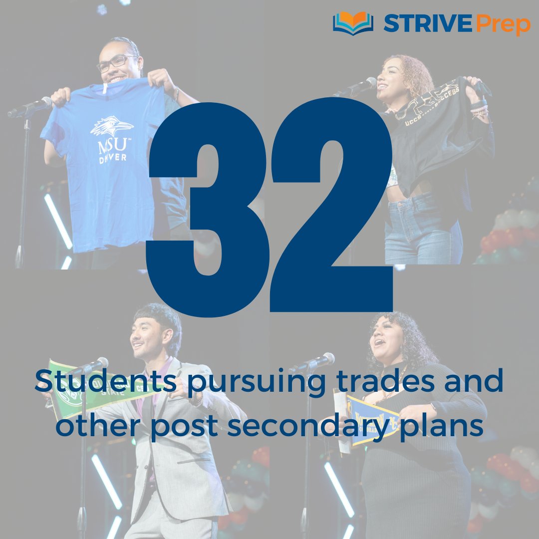 STRIVE Prep tweet media