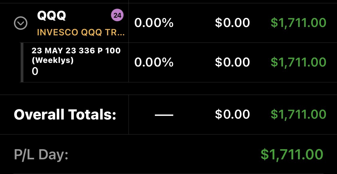 thetradedoc_'s tweet photo. @avyntrades @theofficialHST Made some decent monies today! https://t.co/2rgTnrY3ue