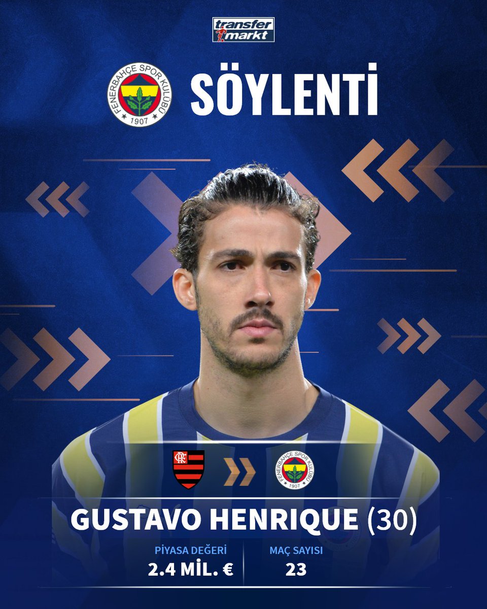 on Twitter "🤑 Fenerbahçe, sezon sonunda Gustavo