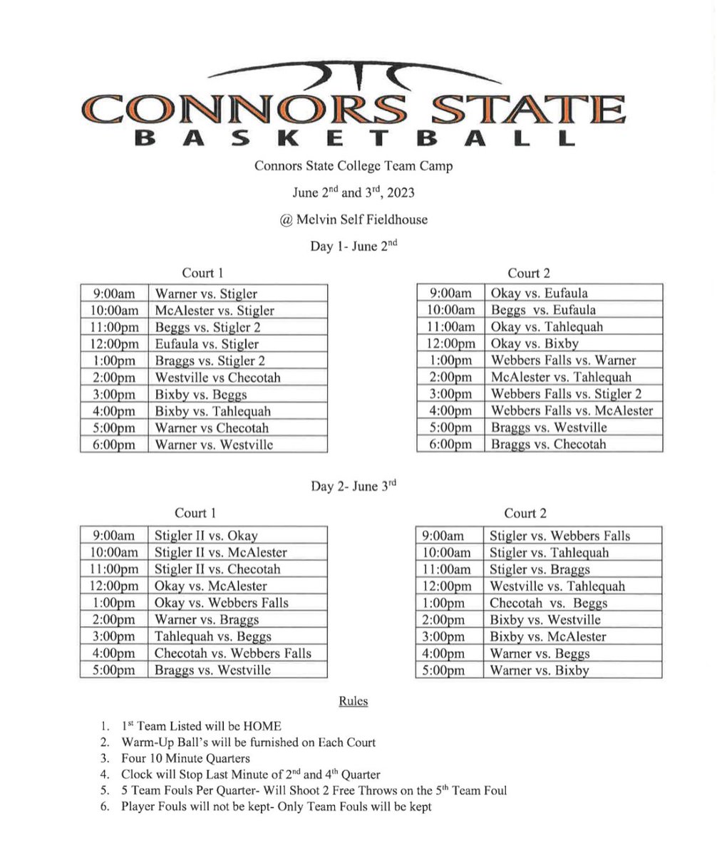 The 30th annual Bill Muse Cowboy Team Camp Schedule is complete. Games will begin on Friday June 2nd at 9:00am inside Melvin Self Field-House. We look forward to an exciting 2 days of camp with some high-level games all day long.