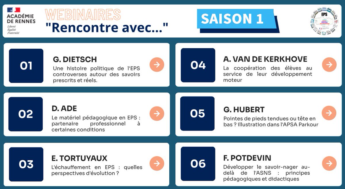 Avis aux enseignants #EPS et étudiants #STAPS : Les 6 webinaires EPS de l'<a href="/acrennes/">Académie de Rennes</a> sont disponibles en cliquant sur le lien suivant : view.genial.ly/63a33ab7e9e242…
Merci aux intervenants et aux organisateurs <a href="/Celine__Allain/">Céline Allain</a> &amp; <a href="/GagnebienJulien/">Julien gagnebien</a> 
La suite, l'année prochaine :)