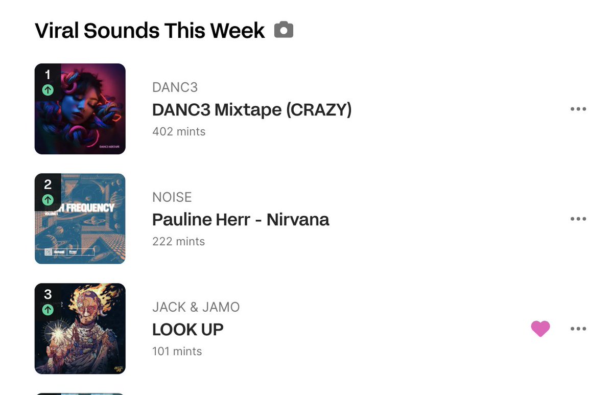 YOOOO JACK &amp; JAMO are trending on <a href="/soundxyz_/">sound.xyz (🎧,🎧)</a> Over 100 mints and counting!! #3 on the viral chart!! The price is going up soon! 

Holders of this are going to have WL on the next drop!