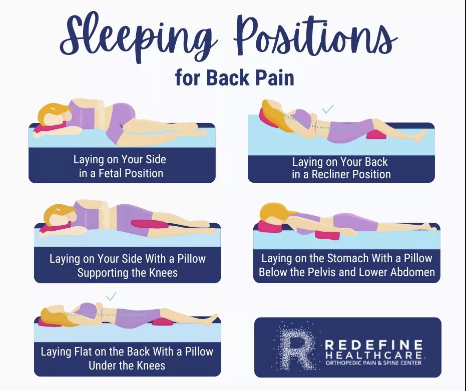 Do you struggle with back pain? These sleep positions (along with a Twinkle bed 😉) might help! #TwinkleBeds #BackPain #SleepBetter