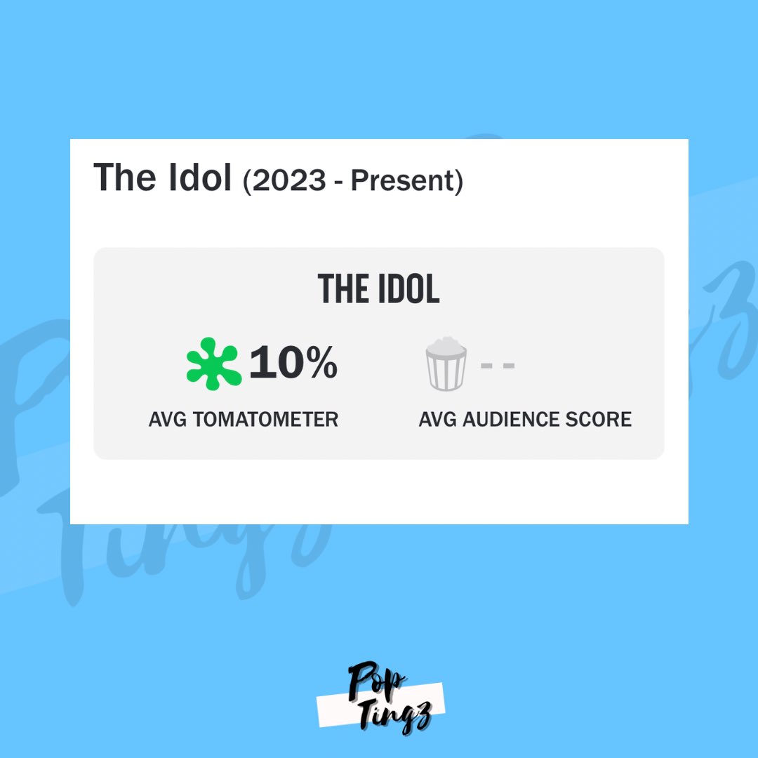 The Idol - Rotten Tomatoes