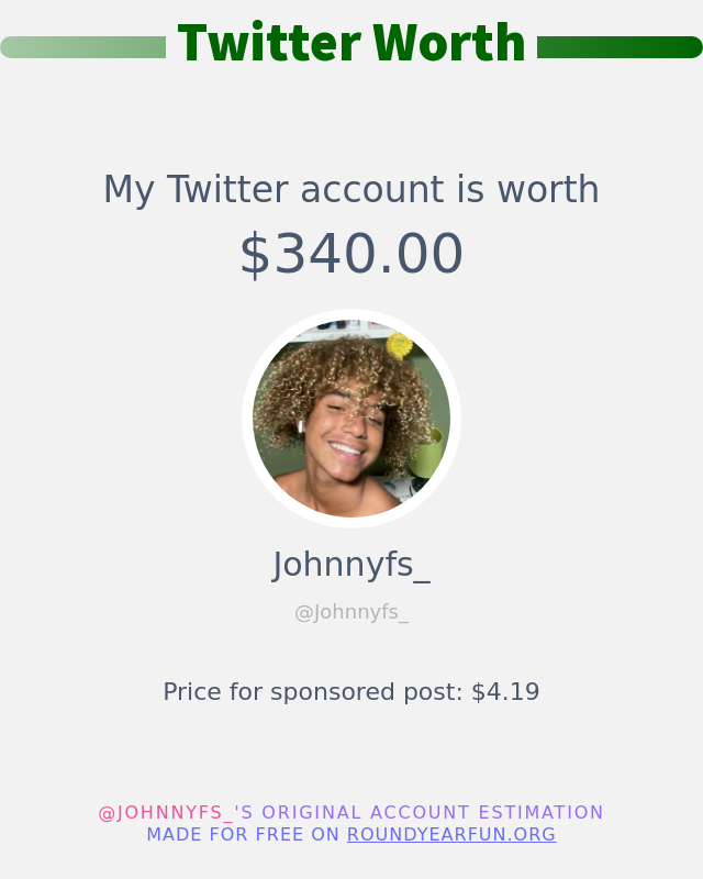 My Twitter worth is: $340.00

➡️ anyplacehere.me/twitterworth