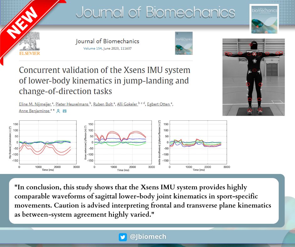 Xsens IMU system compares well to Vicon OMC for sagittal movements during jumps and direction changes. Great potential for on-field research. Caution with frontal and transverse kinematics due to variable agreement. 

#biomechanics
#journalofbiomechanics

doi.org/10.1016/j.jbio…