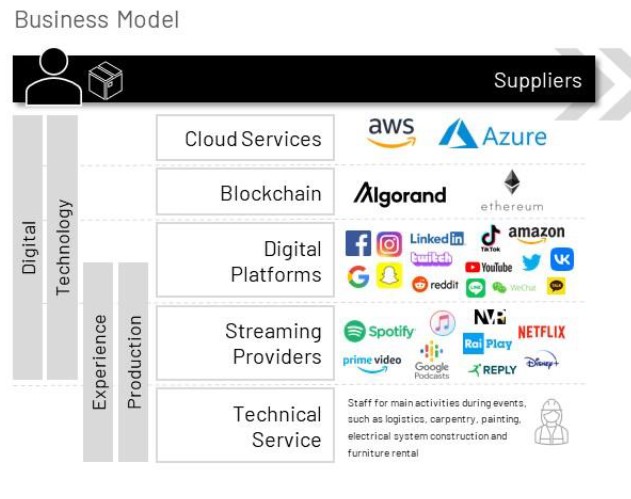kingjungle22's tweet image. Some of my connections who work in 2 of the largest Italian banks have told me that they are collaborating with Algorand… They can't pass me the documents yet but I'll have them soon to view... Great things are to come.... 🚀 🔥
$algo #algorand #algofam