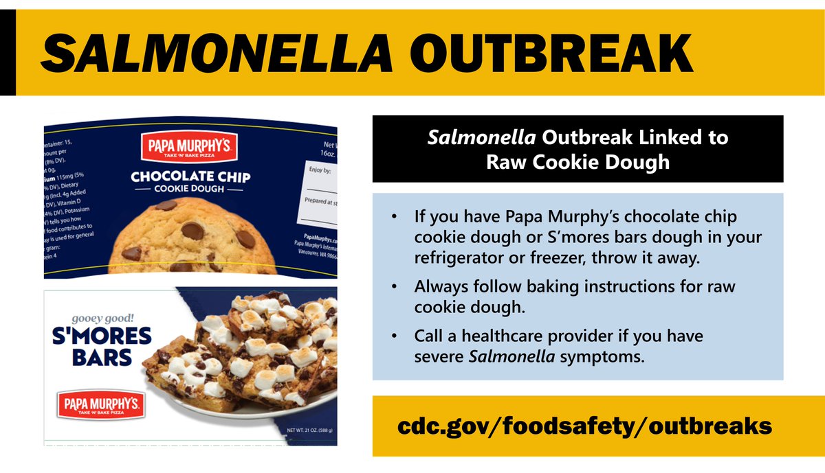 CDCgov's tweet photo. SALMONELLA OUTBREAK: People reported eating Papa Murphy’s raw chocolate chip cookie dough or raw S’mores bars dough before getting sick.

If you have any in your refrigerator or freezer, throw it away. https://t.co/RmBNwe2dJj https://t.co/3JuOw4KnPp