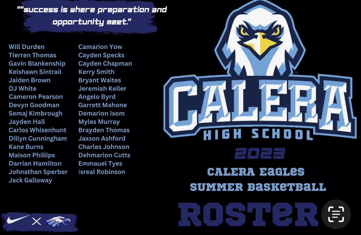 Congratulations to the 2023 Summer Basketball Team, Let’s Grind!