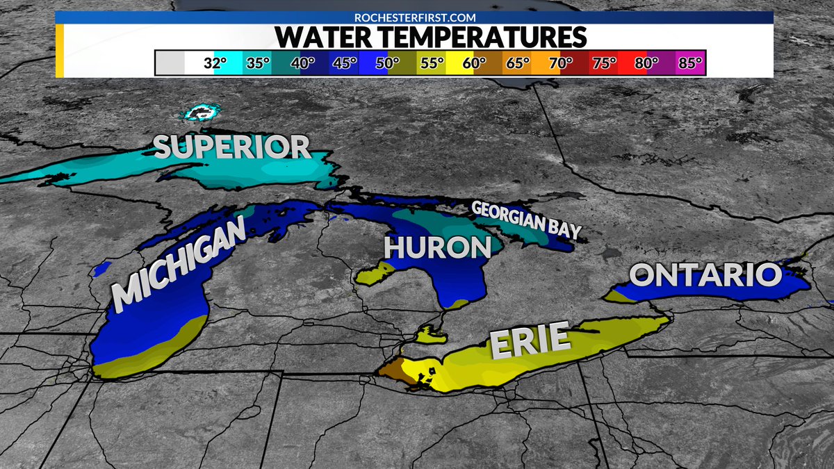 Eric Snitil on Twitter "Not quite swimming weather, but we're getting
