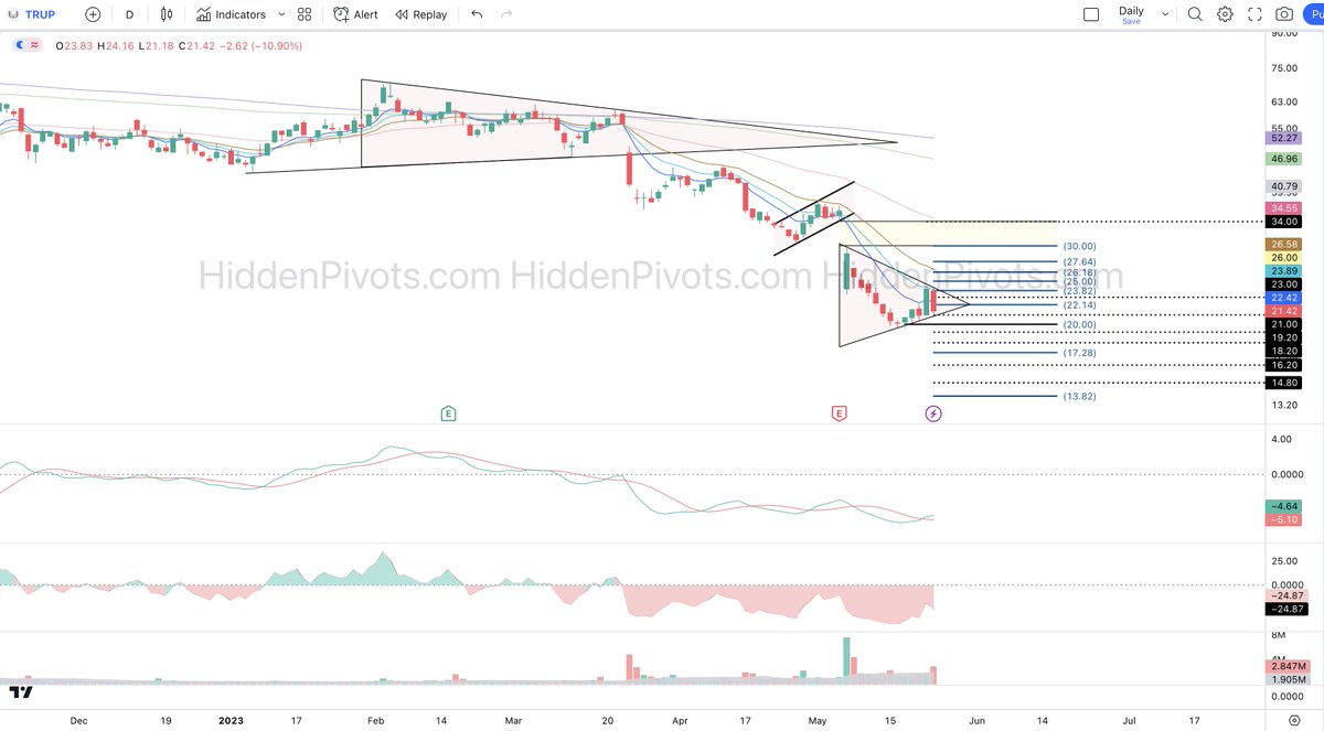 HiddenPivots on Twitter: