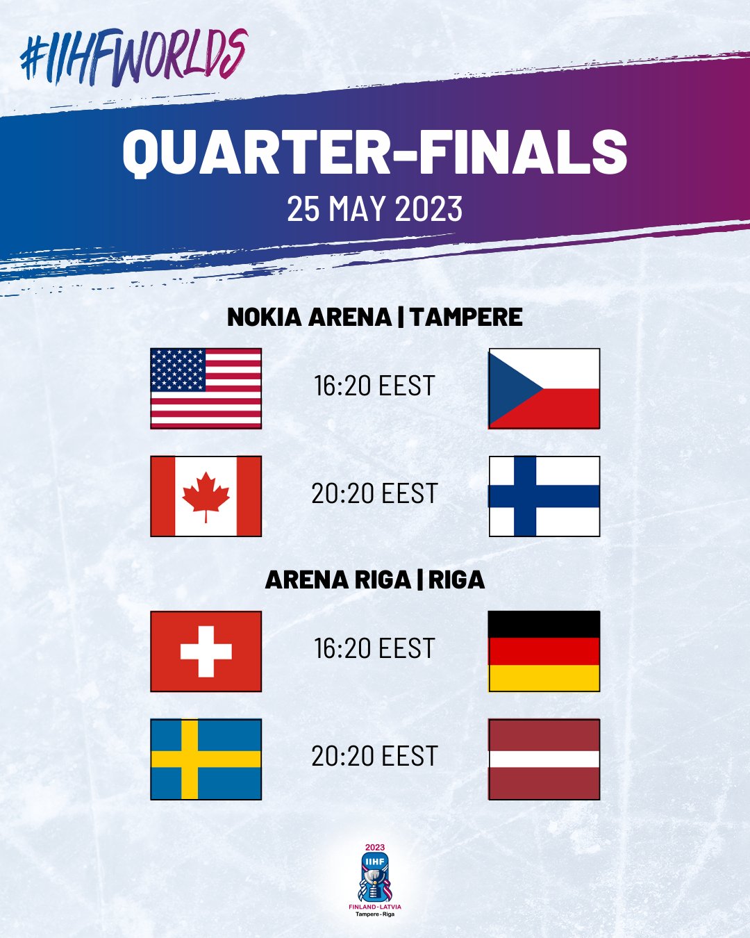 IIHF on Twitter "The quarterfinals stage is set!🔥 IIHFWorlds https//t.co/0Txg28NrjG" / Twitter