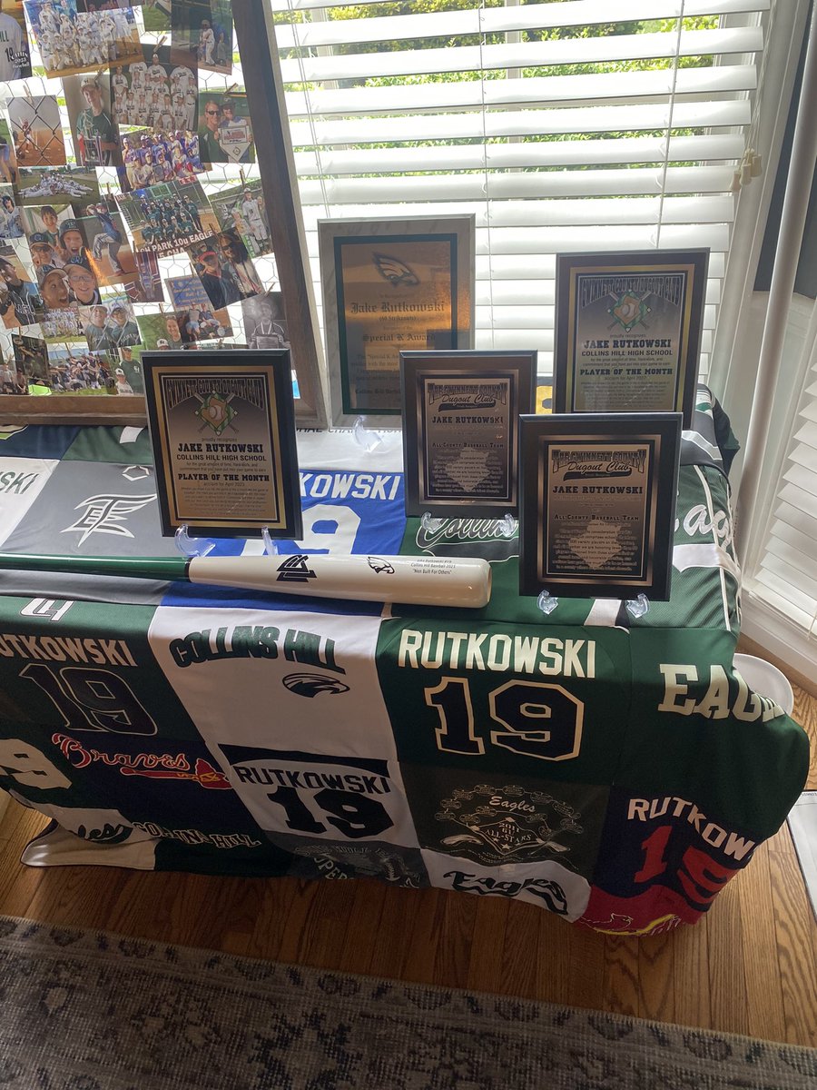 JakeRutkowski19's tweet photo. Blessed to be recognized by my program and by Gwinnett County this season. I received the April player of the month, All county honorable mention at shortstop and the “Special K award” from Collins Hill for having the most strikeouts. (60 through 49 IP) Uncommitted Dm’s are open! https://t.co/Qi9ereAFCC