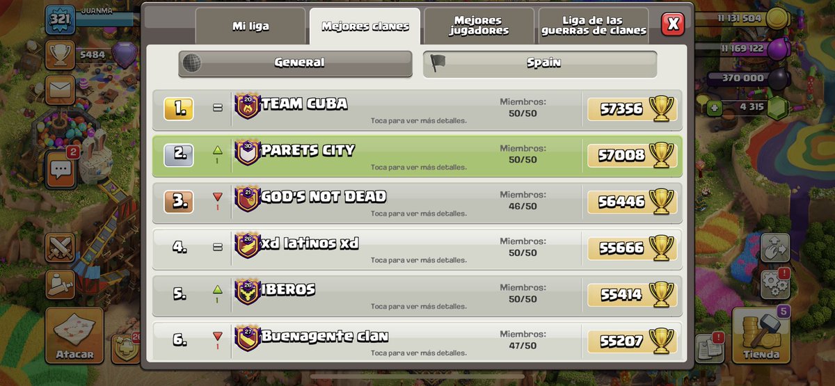 Récord de copas !! Sois grandes xavales arriba Parets!!