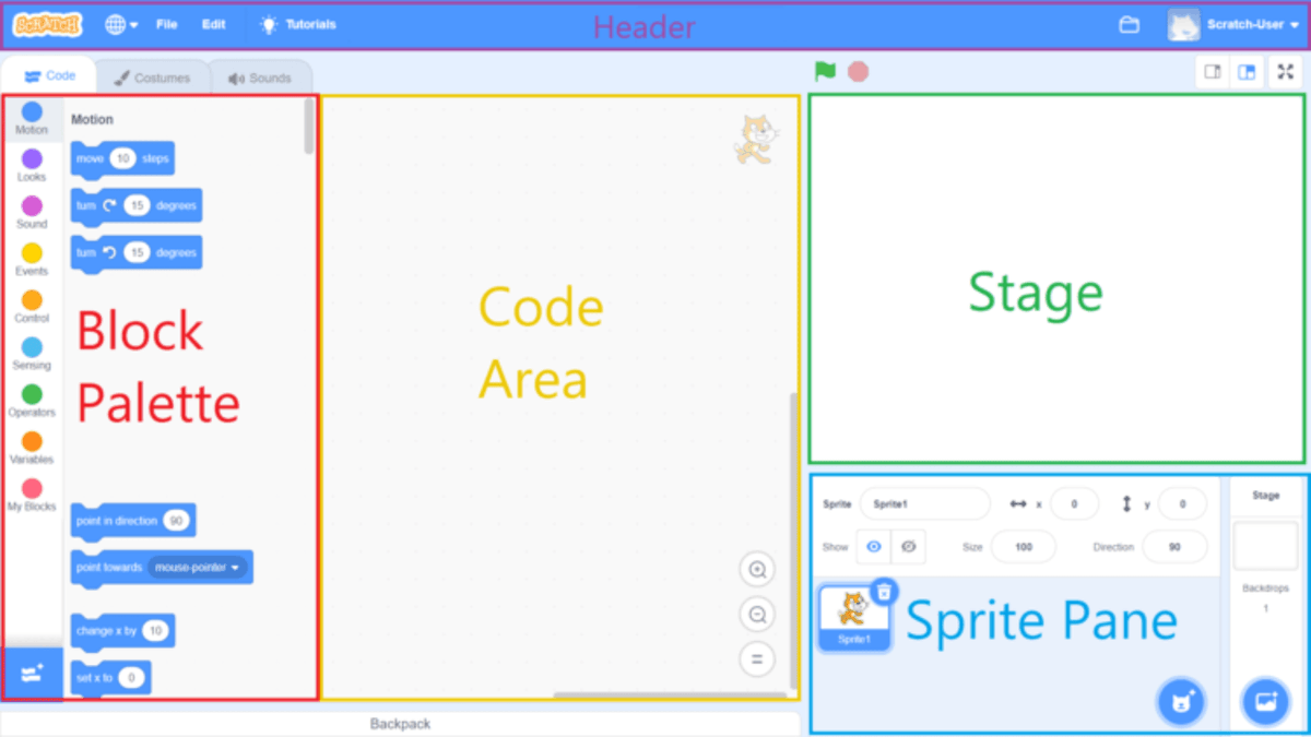 __mrsAdeeti's tweet image. Day 2 - Exploring the basics of scratch: it uses and impact on children .
𝙴𝚕𝚎𝚖𝚎𝚗𝚝𝚜 𝚘𝚏 𝚜𝚌𝚛𝚊𝚝𝚌𝚑;- 𝚝𝚑𝚎𝚛𝚎 𝚊𝚛𝚎 4 𝚖𝚊𝚒𝚗 𝚎𝚕𝚎𝚖𝚎𝚗𝚝𝚜 𝚘𝚏 𝚜𝚌𝚛𝚊𝚝𝚌𝚑
#kidseducation #scratch #kidscancode