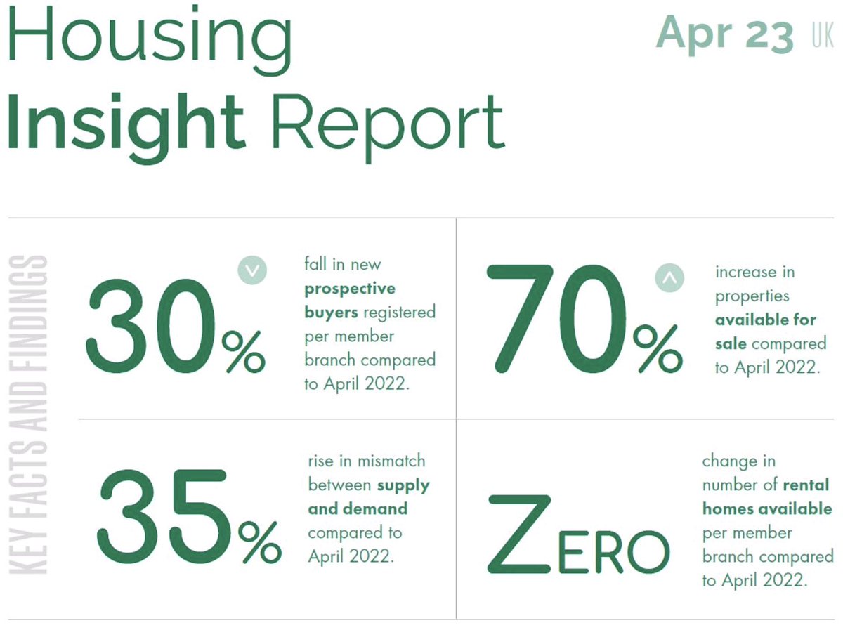 Andrew Robert Watson tweet media
