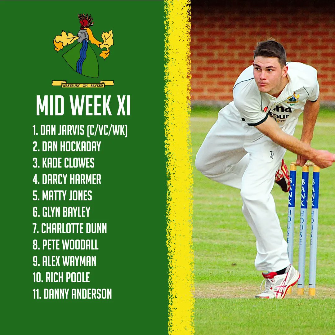 This weeks Wizards Squad