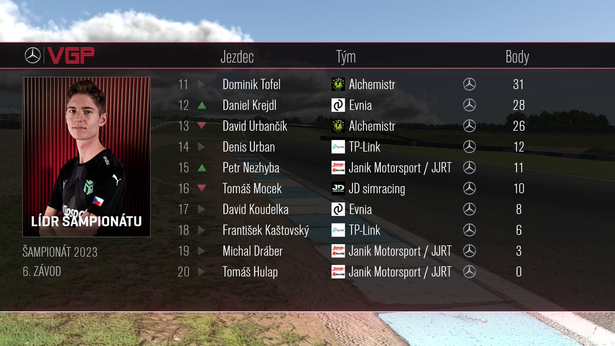 Virtual GP tweet media