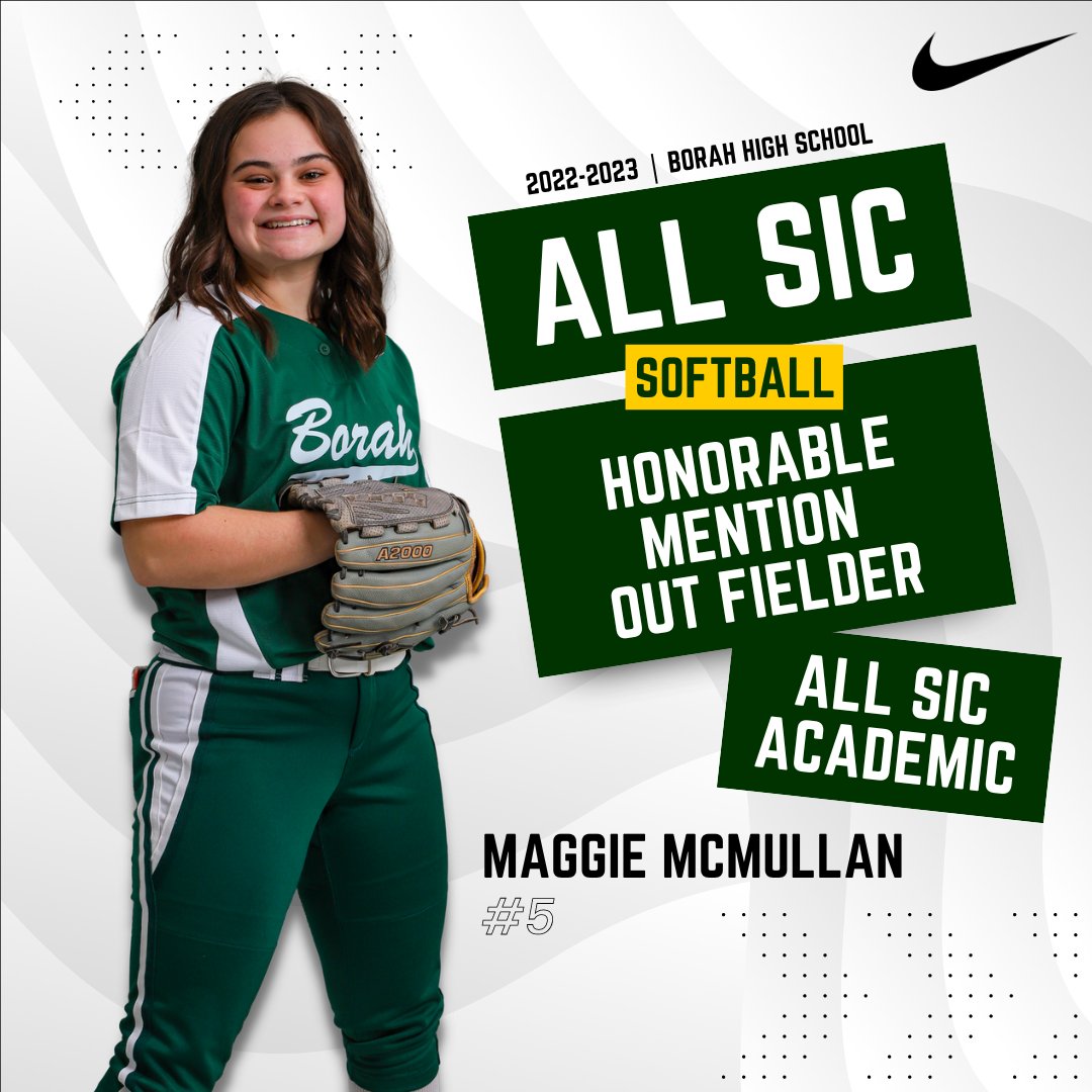 Congratulations to these athletes!