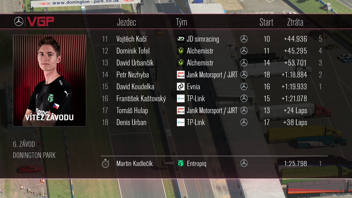 Virtual GP tweet media